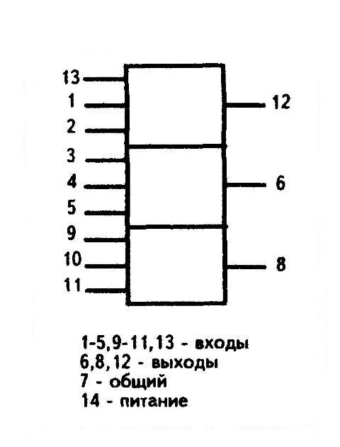 К155ЛИ4 (7415) - условное графическое изображение К155ЛИ4 (7415) - условное графическое изображение