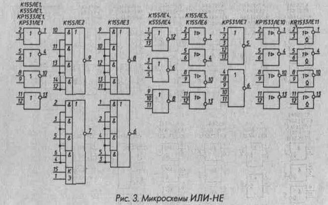 Рис. 3 Микросхемы ИЛИ-НЕ
