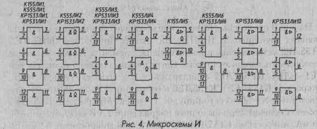Рис. 4 Микросхемы И