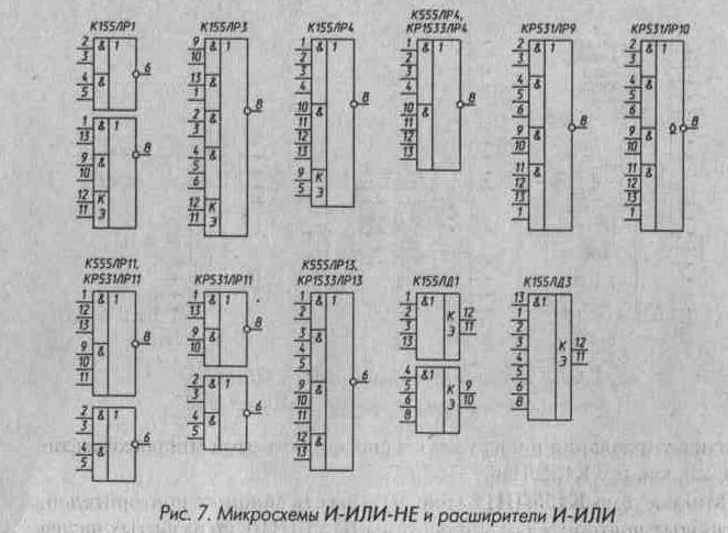 Рис. 7 Микросхемы И-ИЛИ-НЕ и расширители И-ИЛИ