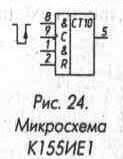 Рис. 24 Микросхема К155ИЕ1