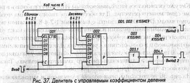 Рис. 37 Делитель с управляемым коэффициентом деления