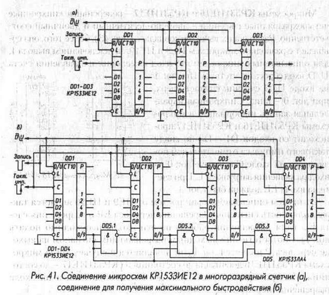 Рис. 41 Соединение микросхем КР1533ИЕ12 в многоразядный счетчик