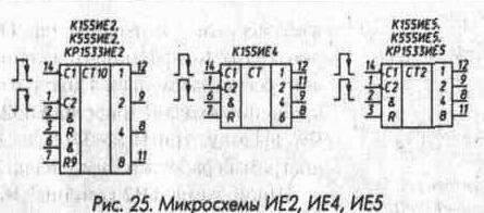 Рис. 25 Микросхемы К155ИЕ2, К155ИЕ4, К155ИЕ5