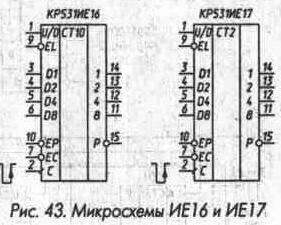 Рис. 43 Микросхемы ИЕ16 и ИЕ17