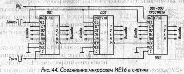 Рис. 44 Соединение микросхем ИЕ16 в счетчик