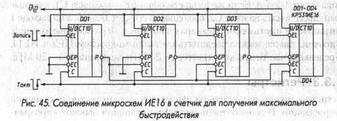 Рис. 45 Соединение микросхем ИЕ16 в счетчик для получения максимального быстродействия