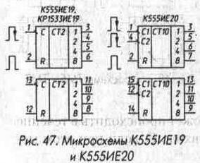 Рис. 47 Микросхемы К555ИЕ19 и К555ИЕ20