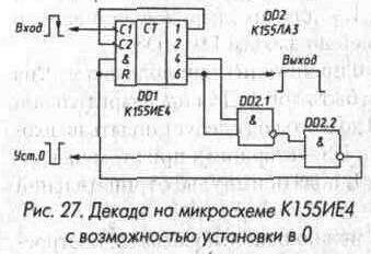Рис. 27 Декада на микросхеме К155ИЕ4 с возможностью установки в 0