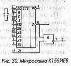Рис. 30 Микросхема К155ИЕ8