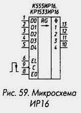 Рис. 59 Микросхема ИР16