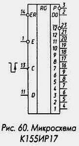Рис. 60 Микросхема ИР17