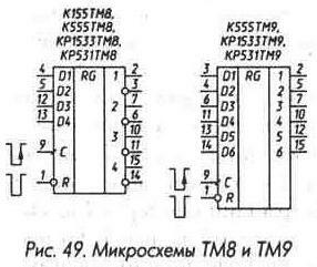 Рис. 49 Микросхемы ТМ8 и ТМ9