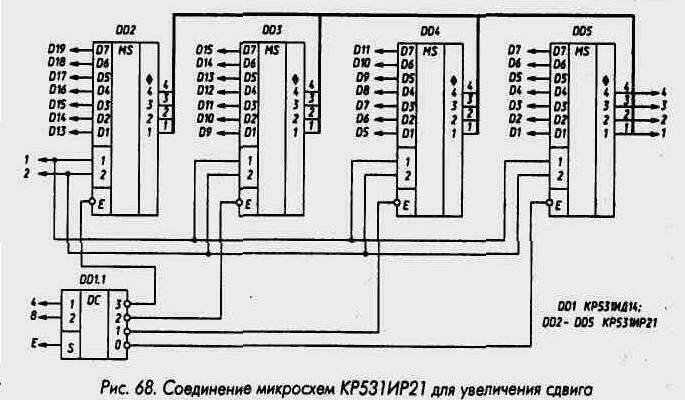 Рис. 68 Соедиение микросхем КР531ИР21 для увеличения сдвига