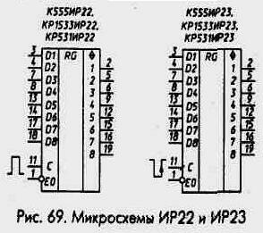 Рис. 68 Микросхемы ИР22 и ИР23