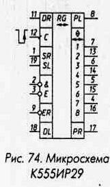 Рис. 74 Микросхема К555ИР29