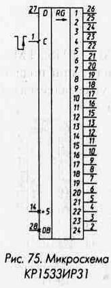 Рис. 75 Микросхема КР1533ИР31