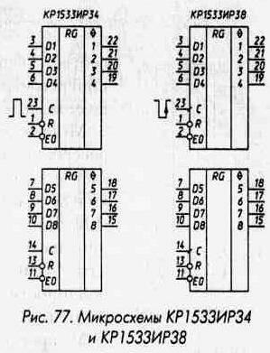 Рис. 77 Микросхемы КР1533ИР34 и КР1533ИР38