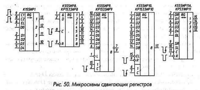 Рис. 50 Микросхемы сдвигающих регистров