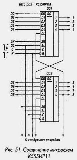 Рис. 51 Соединение микросхем К555ИР11