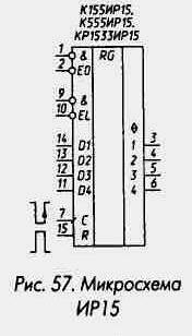 Рис. 57 Микросхема ИР15