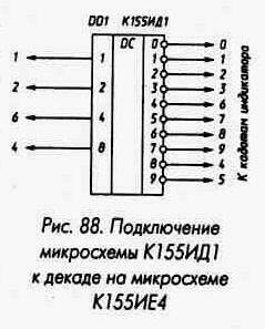 Рис. 88 Подключение микросхемы К155ИД1 к декаде на микросхеме К155ИЕ4