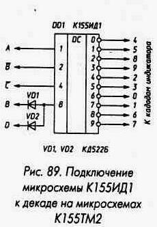 Рис. 89 Подключение микросхемы К155ИД1 к декаде на микросхемах К155ТМ2