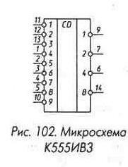 Рис. 102 Микросхема К555ИВ3