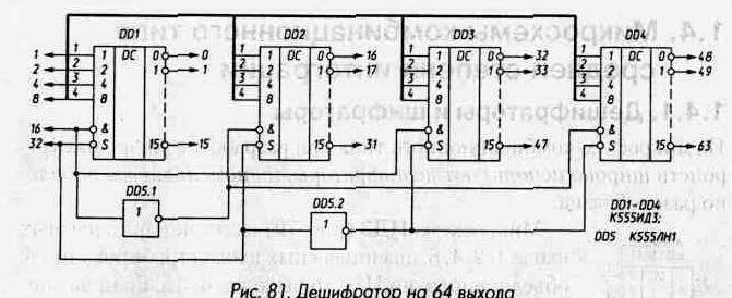 Рис. 81 Дешифратор на 64 выхода