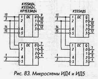 Рис. 83 Микросхема ИД4 и ИД5