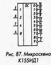 Рис. 87 Микросхема К155ИД1