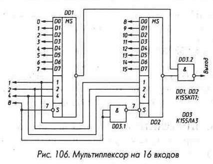 мультиплексор на 16 входов