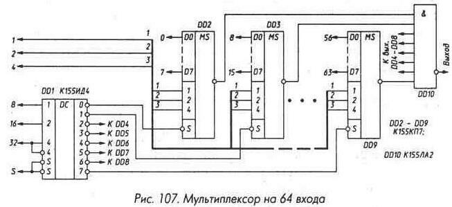мультиплексор на 64 входа