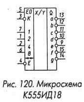 Рис. 120 Микросхема К555ИД18
