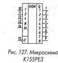 Рис. 127 Микросхема К155РЕ3