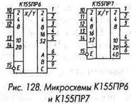 Рис. 128 Микросхемы К155ПР6 и К155ПР7