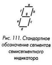Рис. 111 Стандартное обозначение сегментов семисегментного индикатора