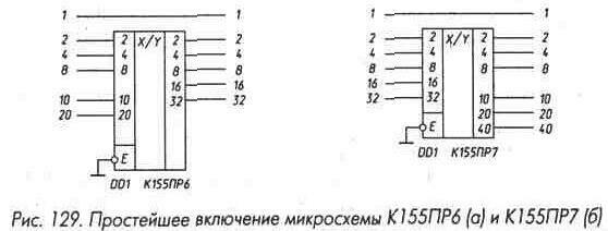 Рис. 129 Простейшее включение микросхемы К155ПР6 и К155ПР7