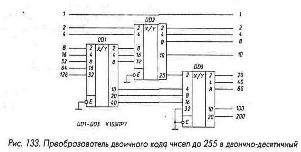 Рис. 133 Преобразователь двоичного кода чисел до 255 в двоично-десятичный