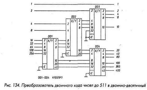 Рис. 134 Преобразователь двоичного кода чисел до 511 в двоично-десятичный
