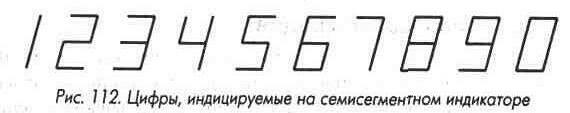Рис. 112 Цифры, индицируемые на семисегментном индикаторе