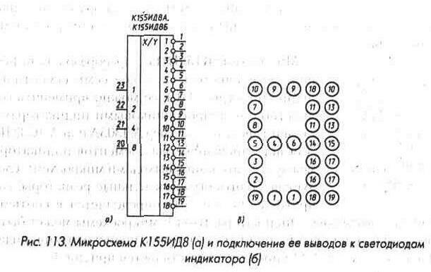 Рис. 113 Микросхема К155ИД8 и подключение ее к светодиодам индикатора