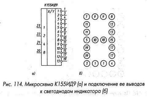 Рис. 114 Микросхема К155ИД9 и подключение ее к светодиодам индикатора