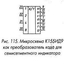 Рис. 115 Микросхема К155ИД9 как преобразователь кода для семисегментного индикатора