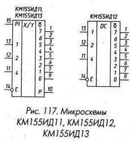 Рис. 117 Микросхемы КМ155ИД11, КМ155ИД12, КМ155ИД13