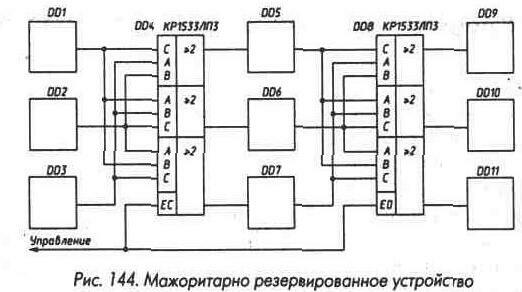 Рис. 144 Мажоритарно резервированное устройство
