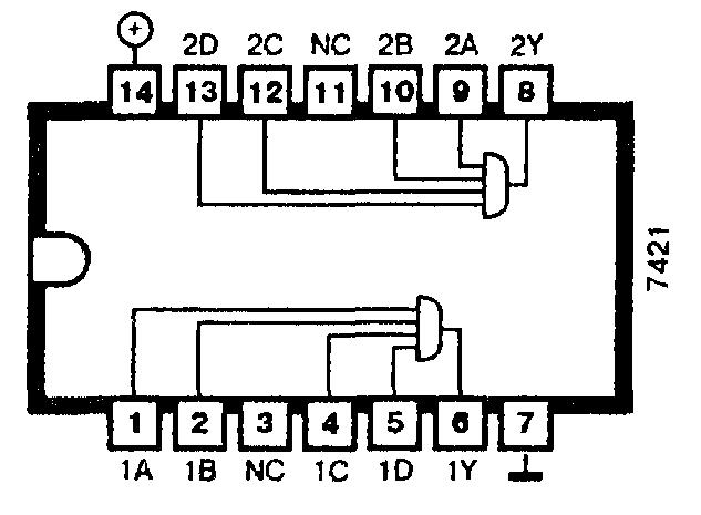 Микросхемы 7421, 74ALS21, 74AS21, 74F21, 74H21, 74LS21 Микросхемы 7421, 74ALS21, 74AS21, 74F21, 74H21, 74LS21