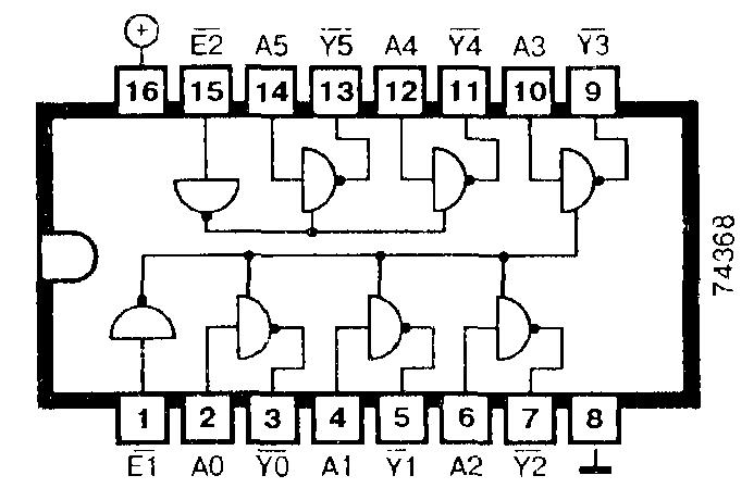 74368, 74ALS368, 74F368, 74LS368 - шесть инвертирующих буферов шины с двумя управляющими входами (три состояния) 74368, 74ALS368, 74F368, 74LS368 - шесть инвертирующих буферов шины с двумя управляющими входами (три состояния)