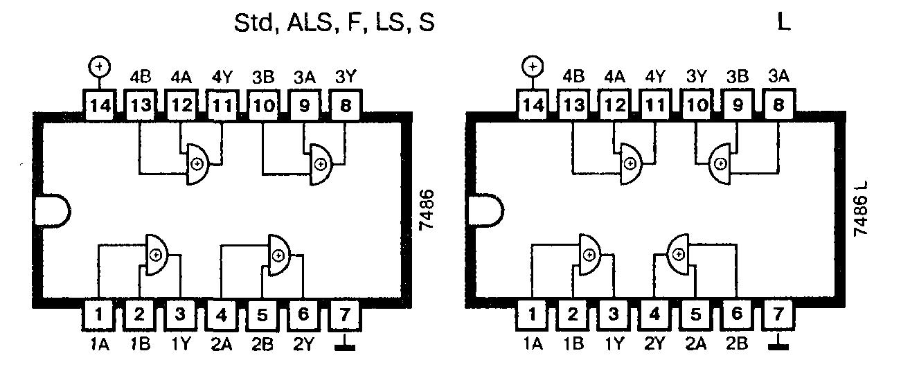 Микросхемы: 7486 74ALS86 74AS86 74F86 74L86 74LS86 74S86 - четыре элемента ИСКЛЮЧАЮЩЕЕ ИЛИ Микросхемы: 7486 74ALS86 74AS86 74F86 74L86 74LS86 74S86 - четыре элемента ИСКЛЮЧАЮЩЕЕ ИЛИ