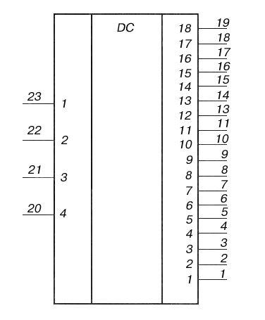 Дешифратор К155ИД8